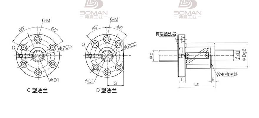 KURODA GR3605FS-CAPR 日本黑田丝杆是什么材料