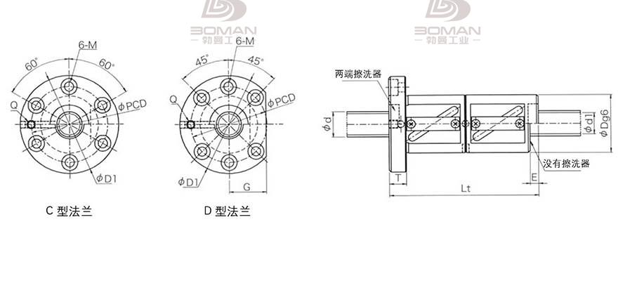 KURODA GR6320ED-DAPR 黑田丝杆上海代理商