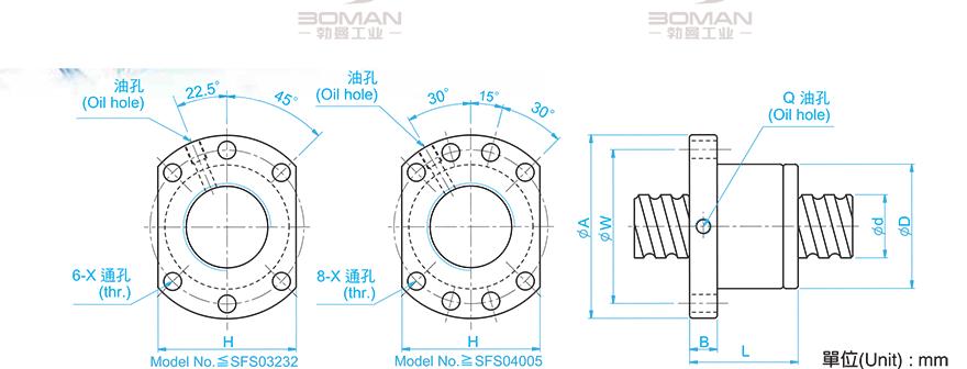 TBI SFS02508-4.8 tbi滚珠丝杆设计图