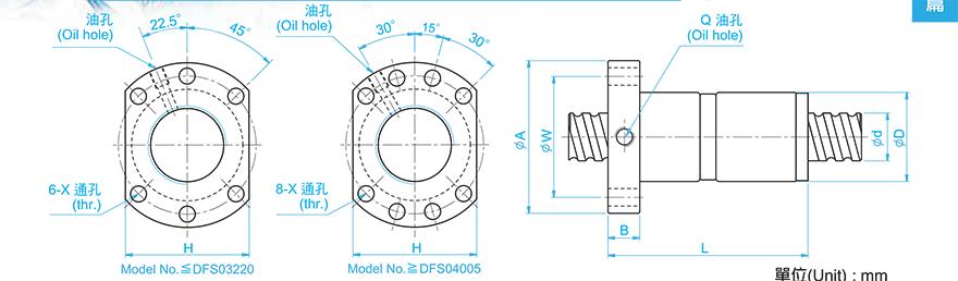 TBI DFS03206-4.8 tbi丝杆研磨级跟转造级的区别