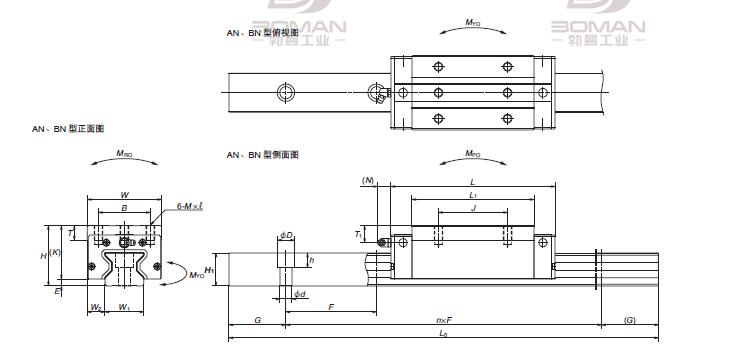 NSK RA351000BNX2-03K53-NSK滚子导轨